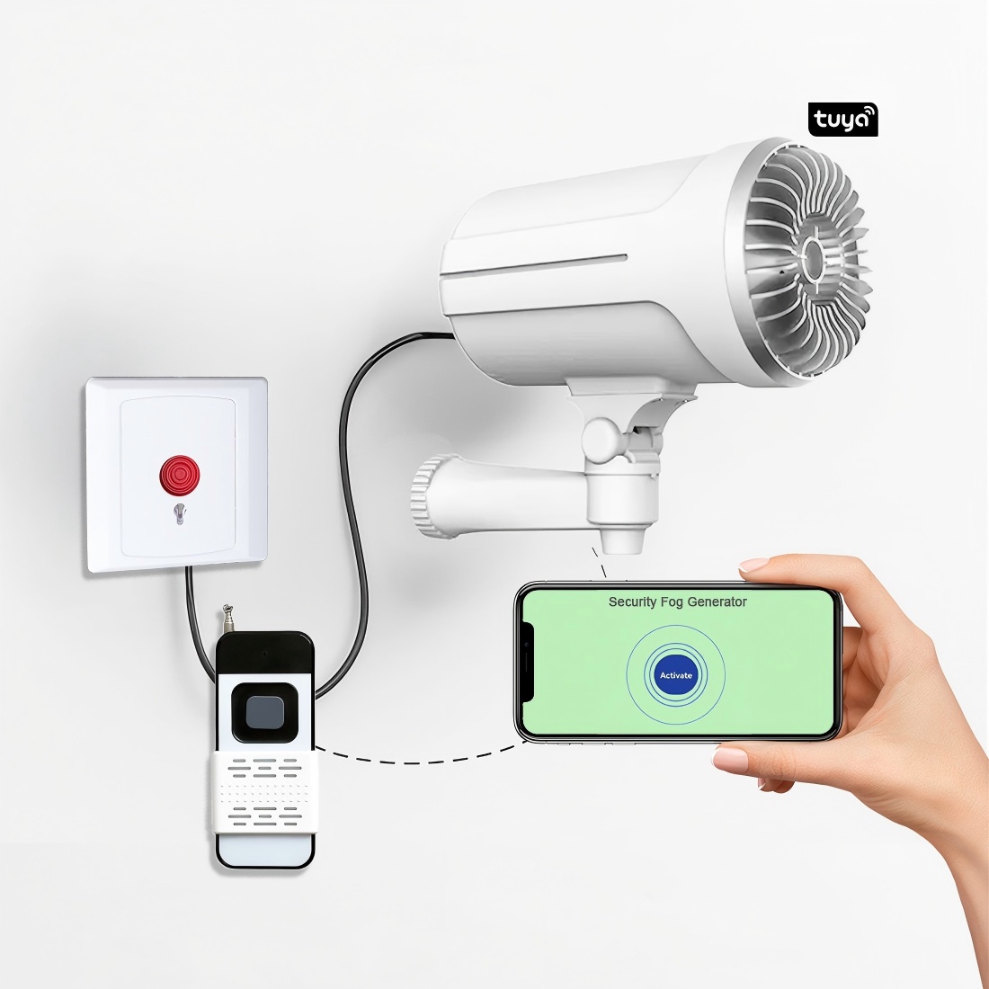 Home Security Fog System - Sistema di Nebulizzazione di Sicurezza Antifurto,