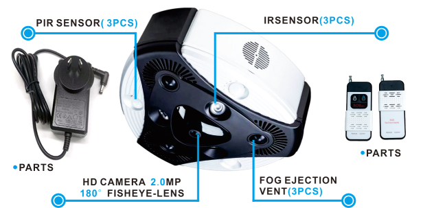 Home Security Fog System - Sistema di Allarme Antifurto con Macchina