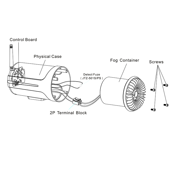 Home Security Fog System - Sistema di Sicurezza per Magazzini e