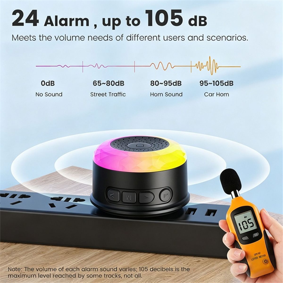 Aggiornamento. Sirena Intellig - Home Security Uk recensione e prezzo
