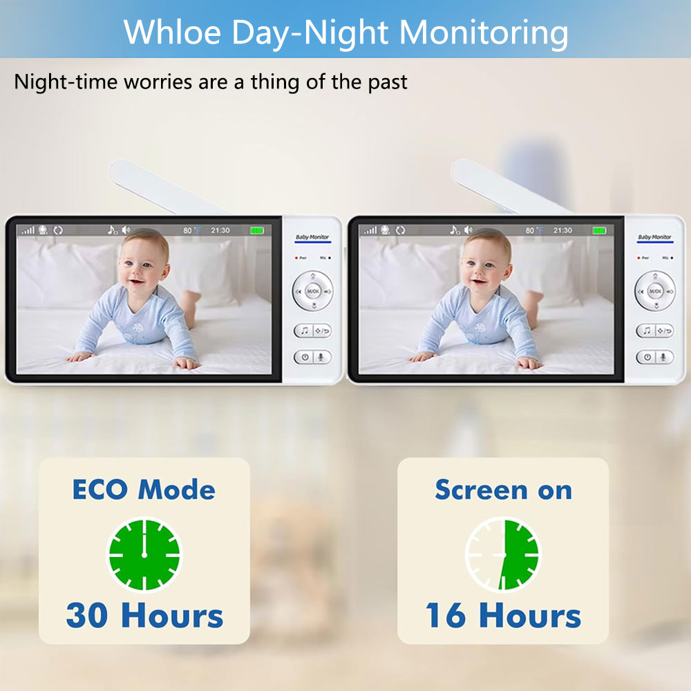 Schermo da 7,0 pollici Baby Mo - Home Security Uk recensione e prezzo