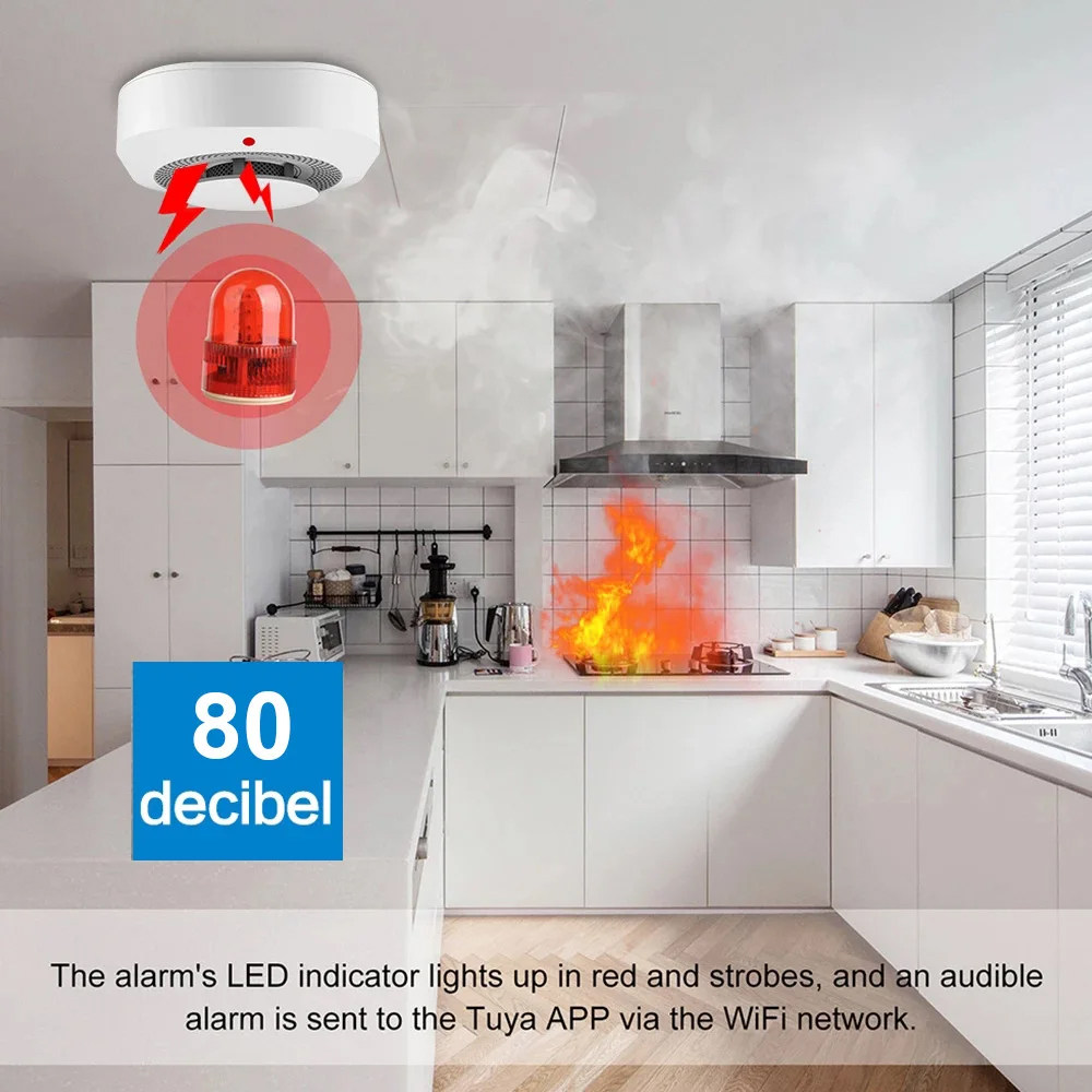 Rilevatore di Fumo Intelligent - Home Security Monitoring System recensione e prezzo