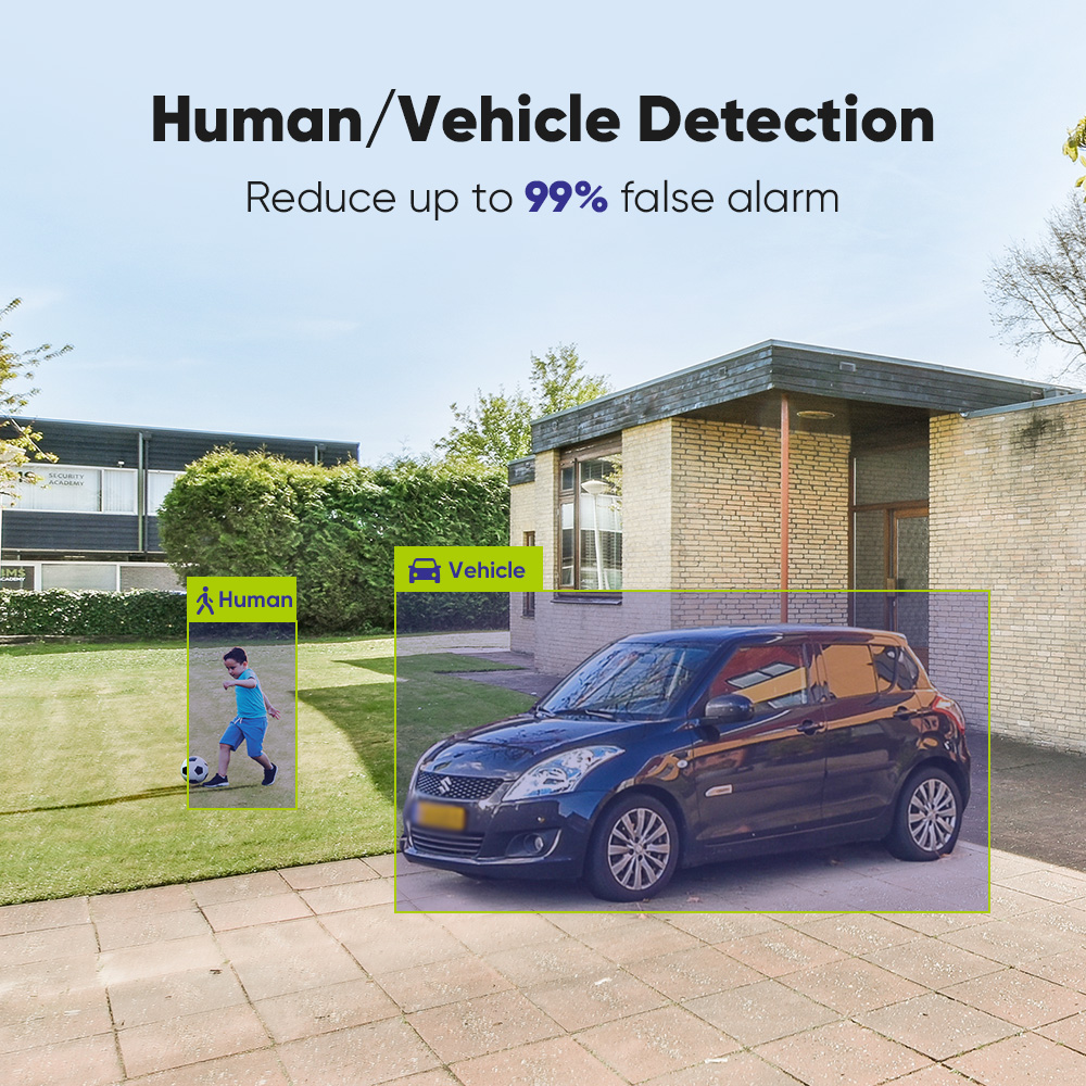 SANNCE 1080P Sistema di teleca - Home Security Ideas recensione e prezzo