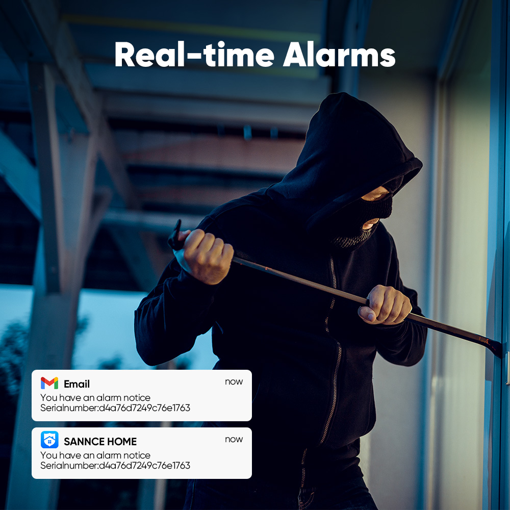SANNCE 1080P Sistema di teleca - Home Security Ideas recensione e prezzo