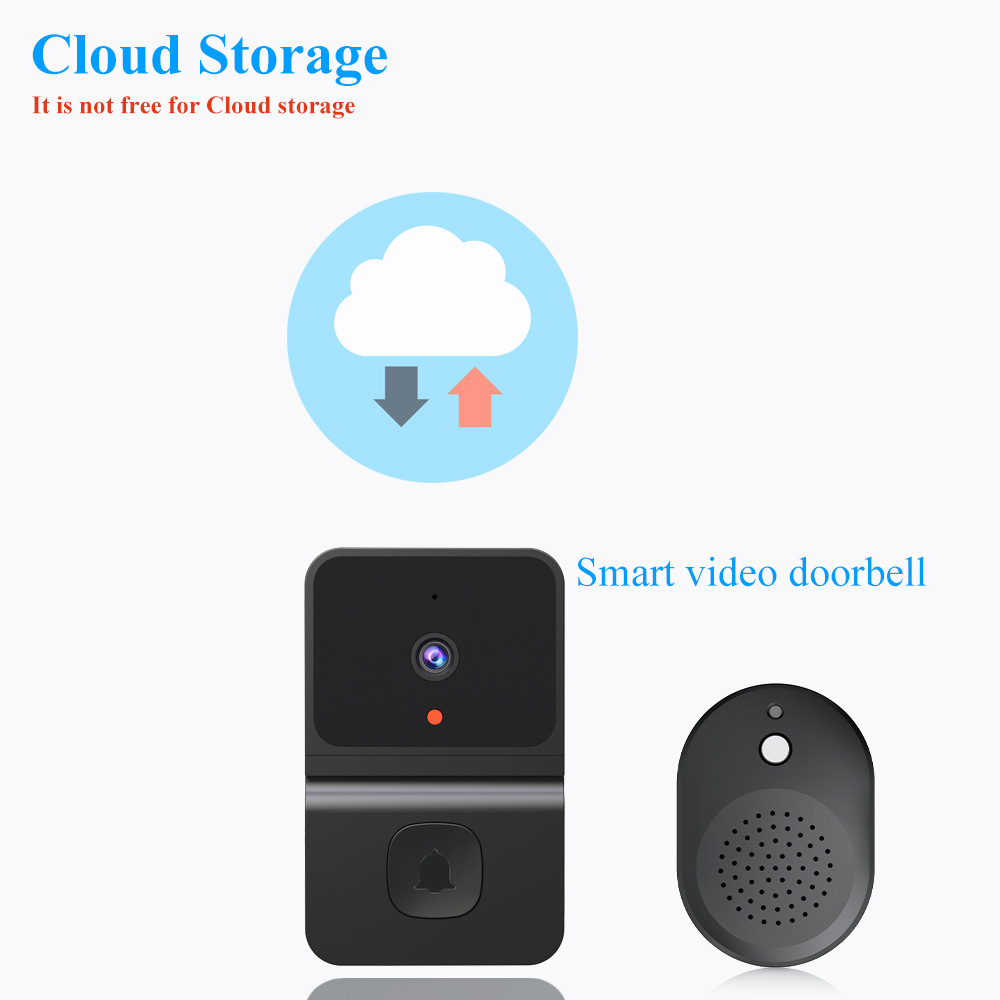 Campanello senza fili WiFi Out - Home Security Monitoring System recensione e prezzo