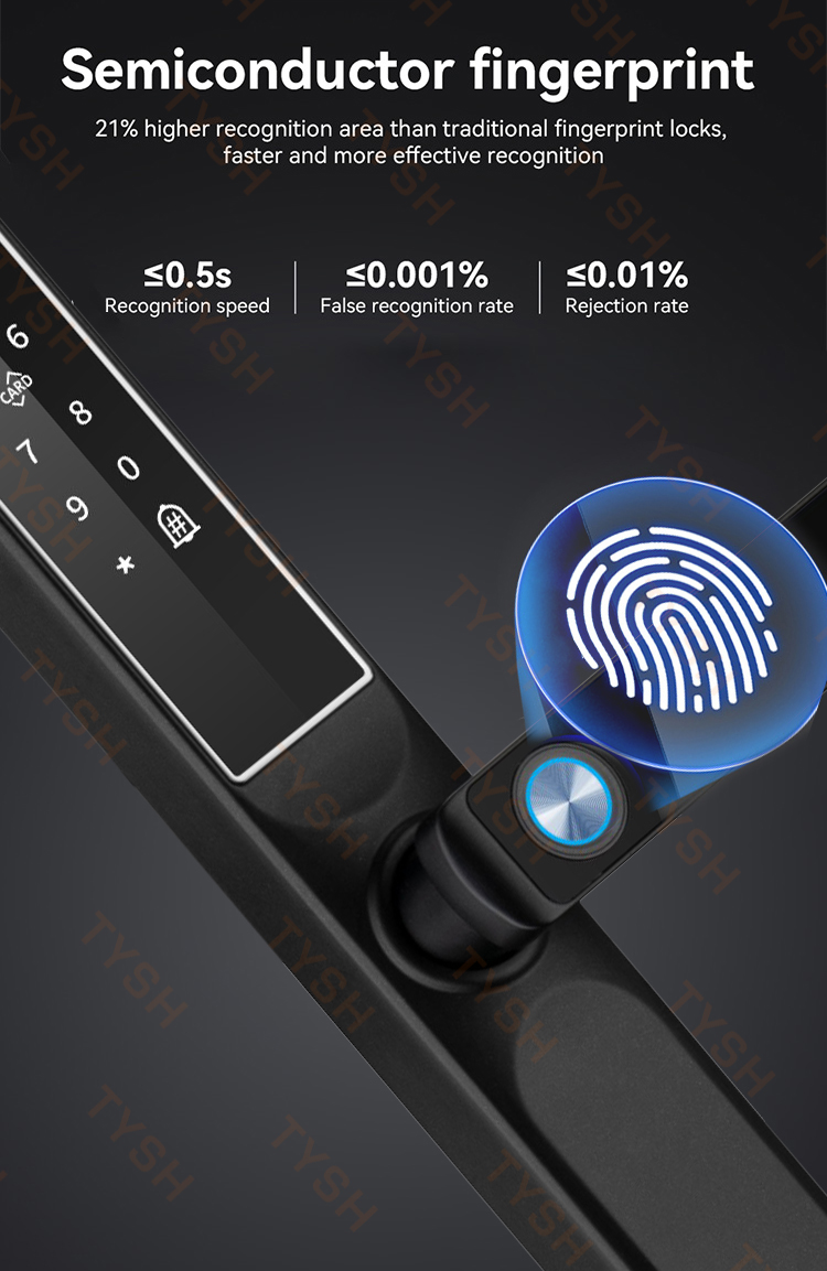 Tuya App Impronte digitali Ser - Home Security Ideas recensione e prezzo