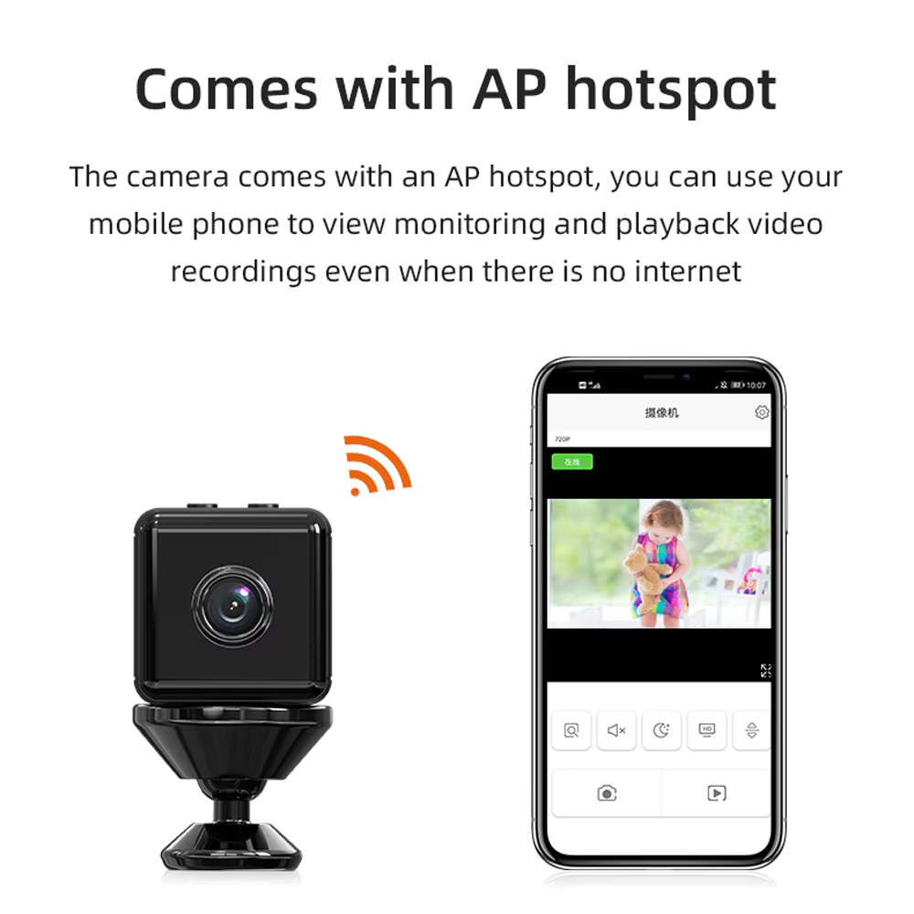 X6D Piccola telecamera quadrat - Home Security Monitoring System recensione e prezzo