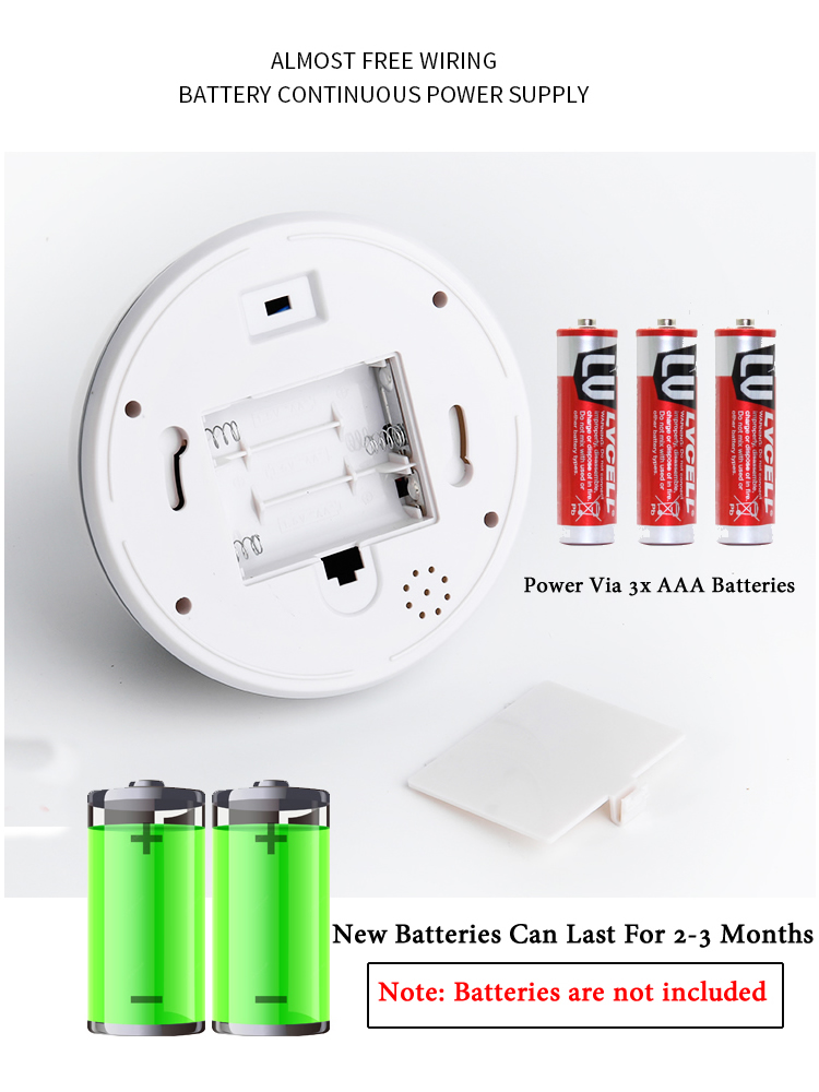 Creativo Nero/Bianco Telecamer - Home Security Ideas recensione e prezzo